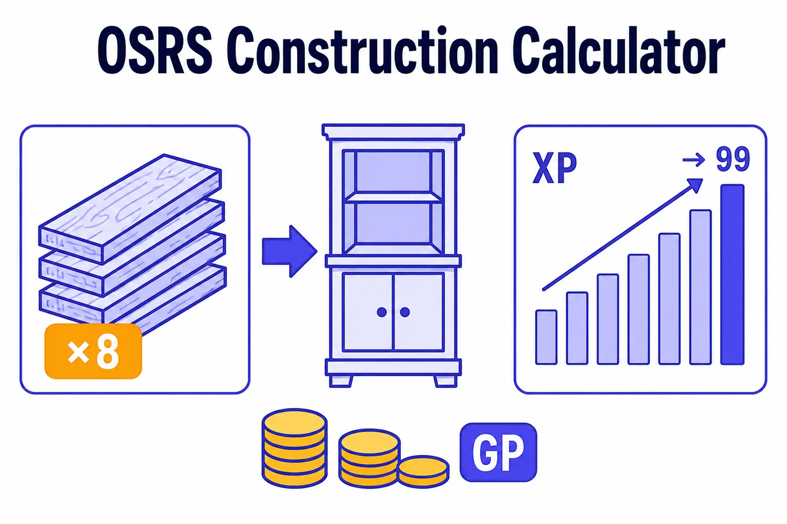 OSRS Construction calculator: builds, planks and GP needed to reach a target Construction level from oak larders and mahogany tables